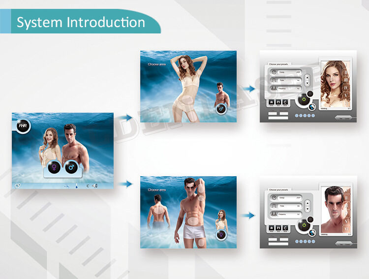 Bouton d'arrêt d'urgence Appareil d'épilation au laser à domicile offrant une capacité de tir de 4000000 fois Conçu pour une durée de vie sûre